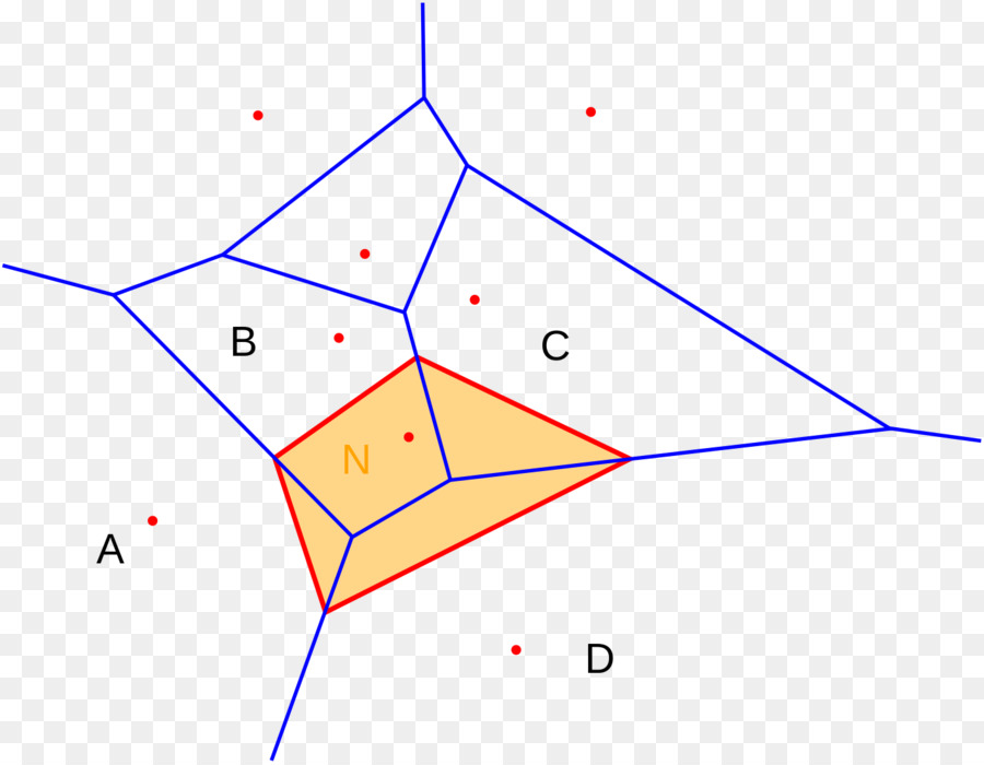 الطبيعية الجار，Voronoi الرسم البياني PNG