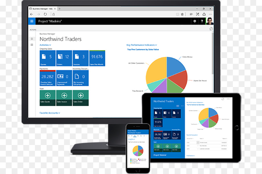 ديناميات 365，Microsoft Dynamics PNG