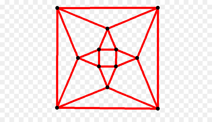 مثلث，Icosidodecahedron PNG
