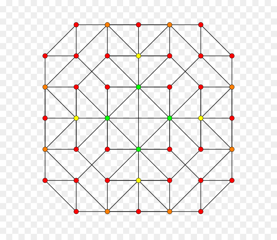 Hypercube，الهندسة PNG
