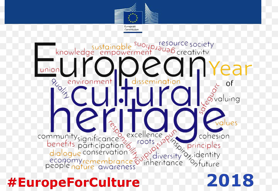 السنة الأوروبية التراث الثقافي，التراث الثقافي PNG