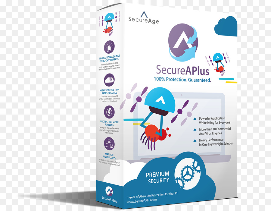 Secureaplus，برامج مكافحة الفيروسات PNG