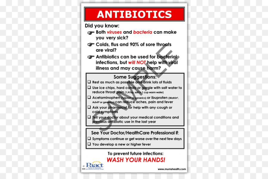 Antiinfective مبادئ توجيهية Communityacquired الالتهابات，علم الأوبئة PNG
