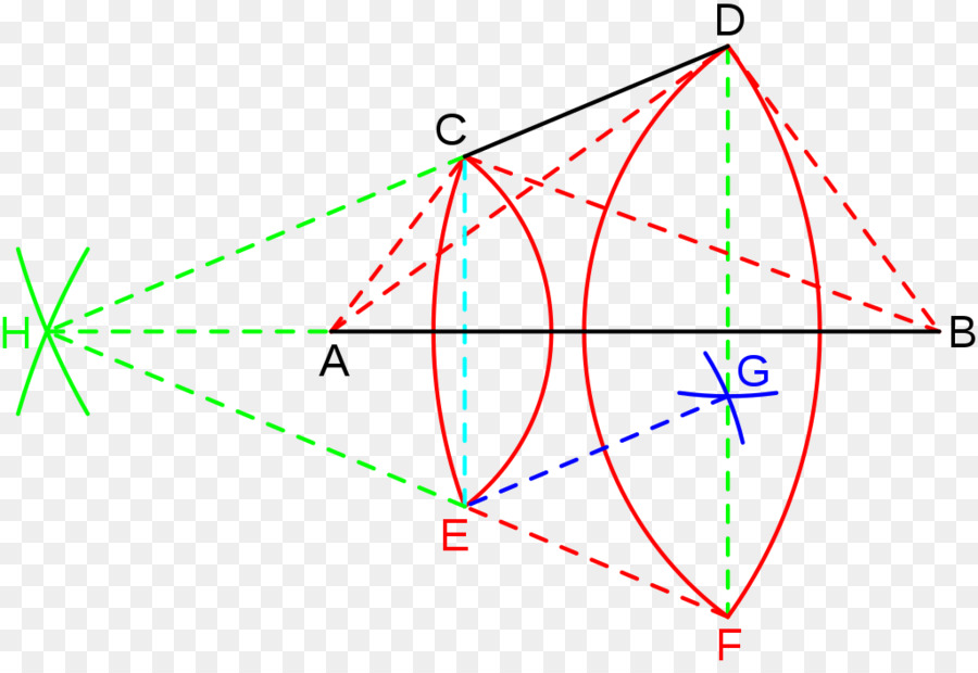 La Geometria Del Compassho，الهندسة PNG