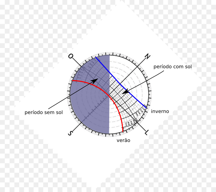 قصر مالك العزبة，مبنى PNG