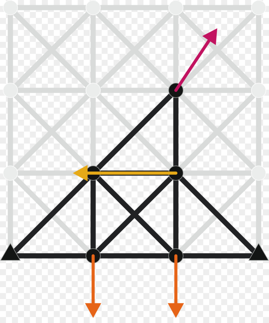 الهندسة المعمارية，Matplotlib PNG