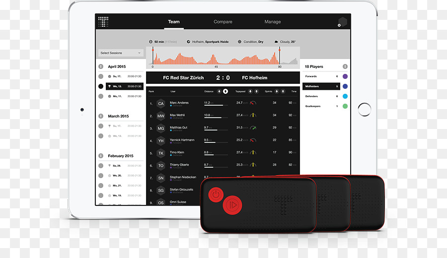 Tracktics Gmbh，Tracktics سويسرا Gmbh PNG