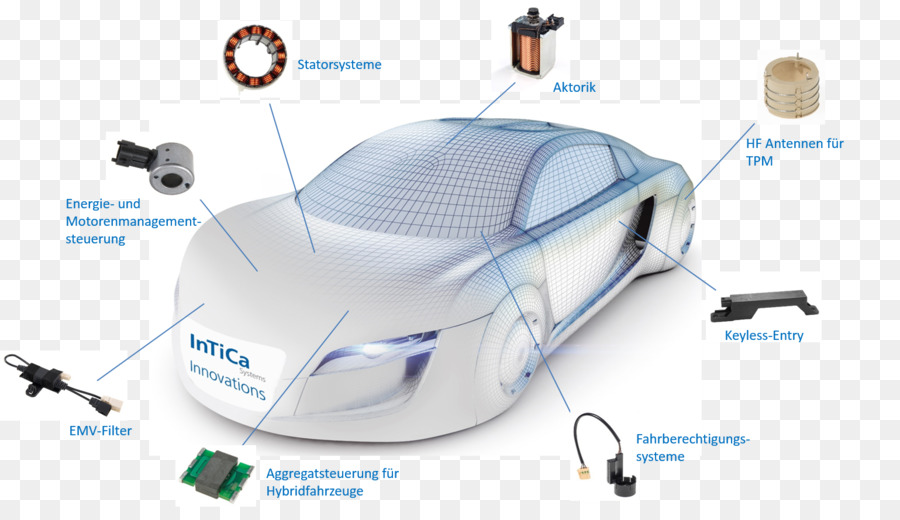 السيارة，التكنولوجيا PNG
