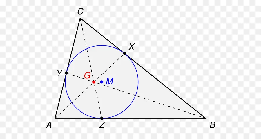 Gergonnepunkt，مثلث PNG