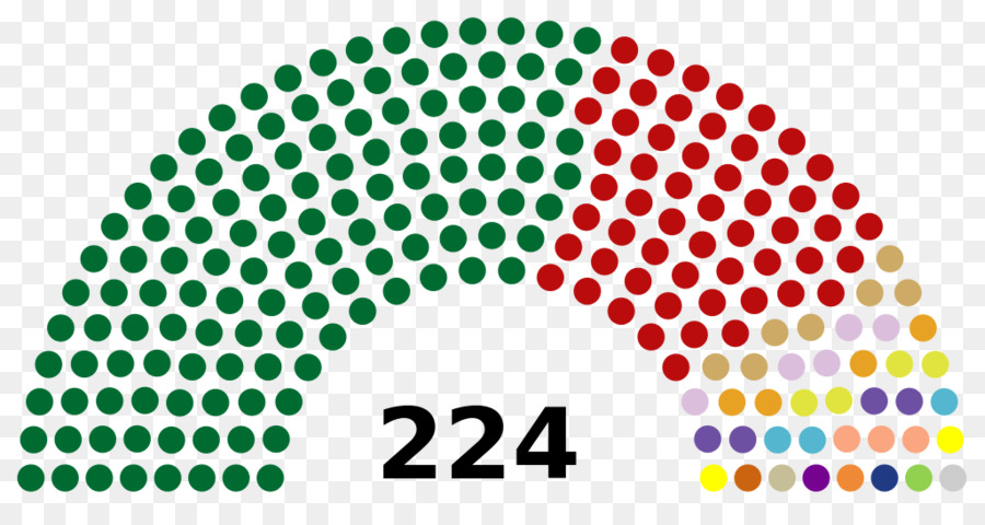 كارناتاكا الجمعية التشريعية انتخابات 2018，كارناتاكا PNG