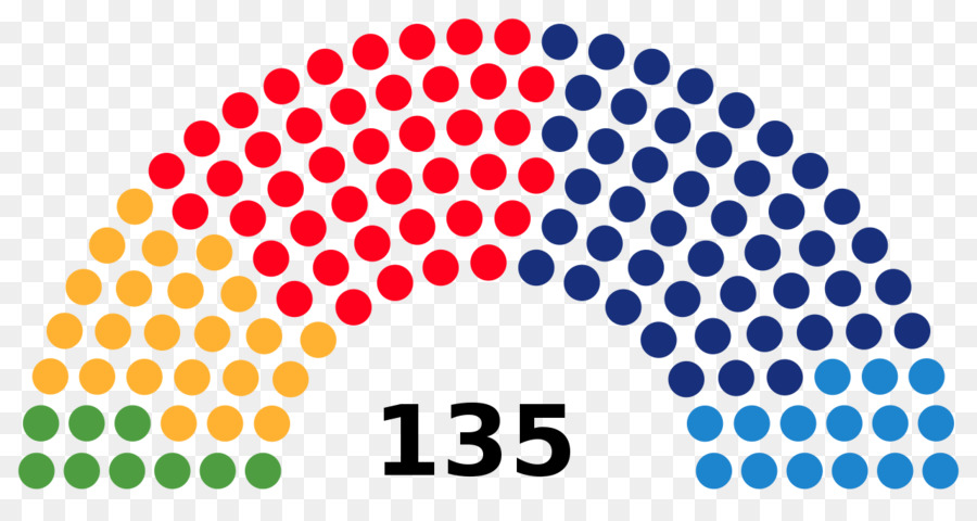 انتخابات الجمعية التشريعية في غوجارات 2017，انتخابات الجمعية التشريعية في ولاية كارناتاكا 2018 PNG