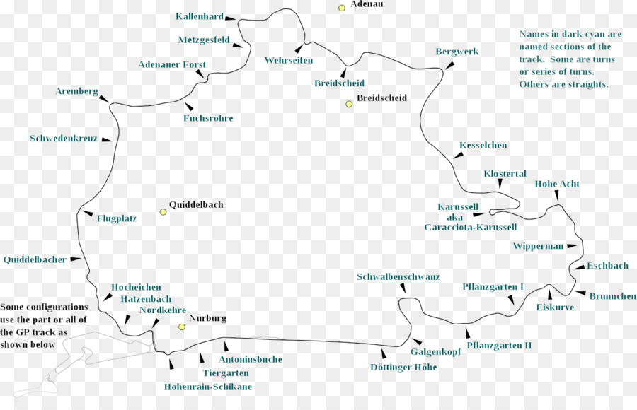 نوربرغرينغ，Nordschleife Nürburgring PNG