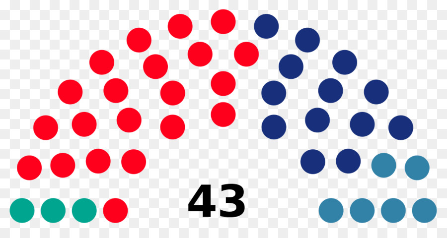 فرجينيا，فرجينيا البيت من المندوبين في الانتخابات عام 2017 PNG