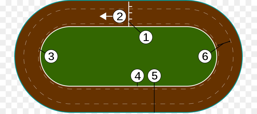 دراجة نارية سباق الدراجات النارية，Wlokniarz PNG