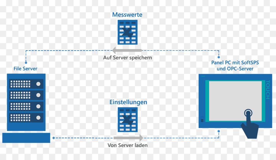 الحد من القدرة على الكسب，Microsoft Excel PNG