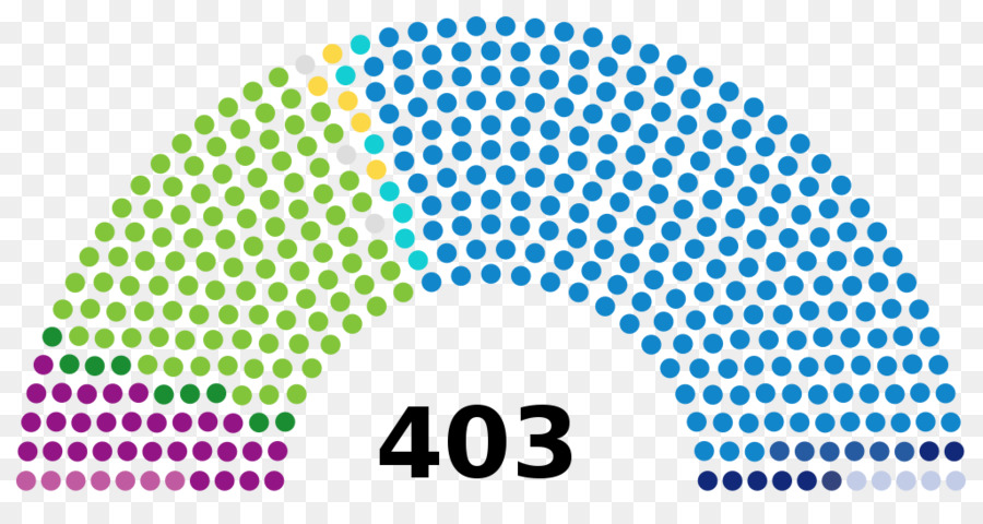 النواب في الولايات المتحدة في انتخابات 2016，مبنى الكابيتول في الولايات المتحدة PNG