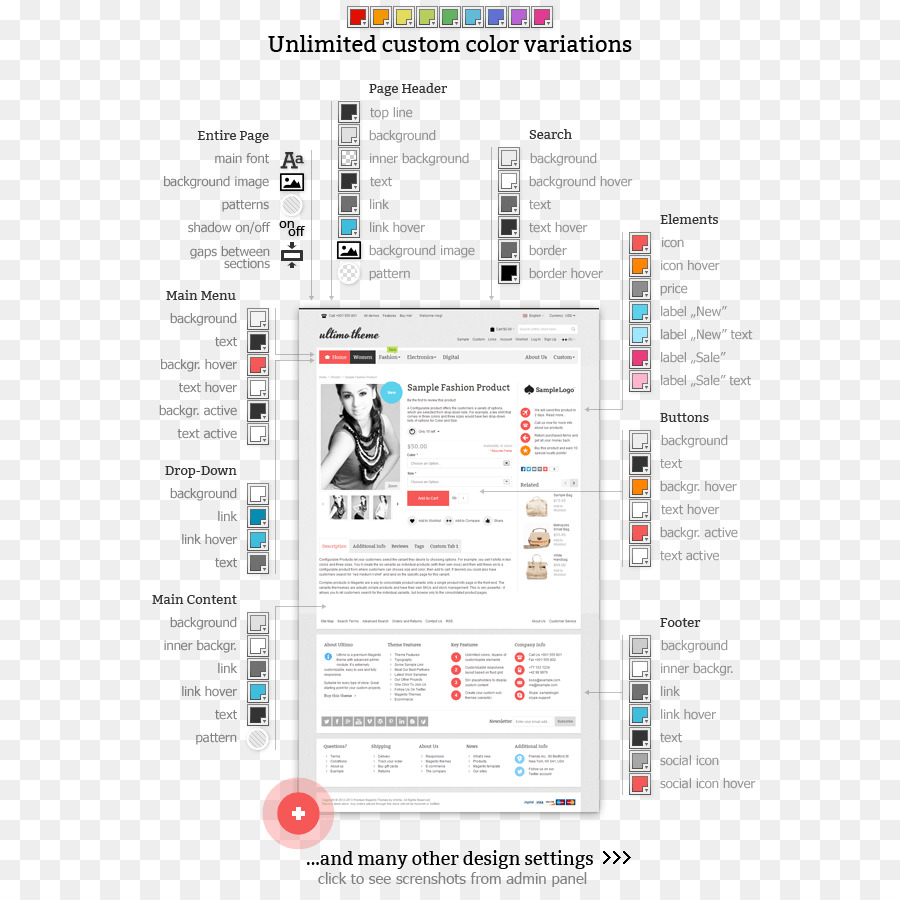 صفحة ويب，Microsoft Excel PNG