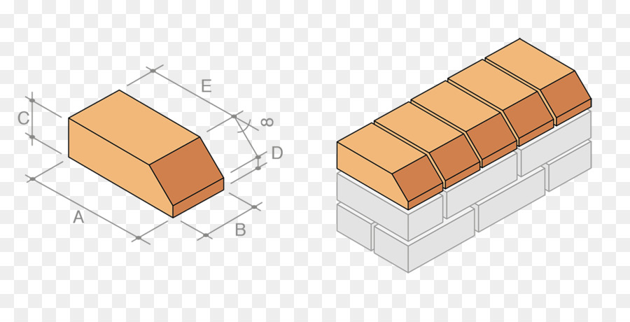 الطوب，Verblender PNG