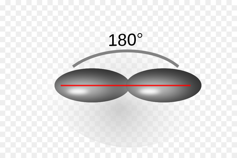 Orbital Hybridisation，الذرية المداري PNG