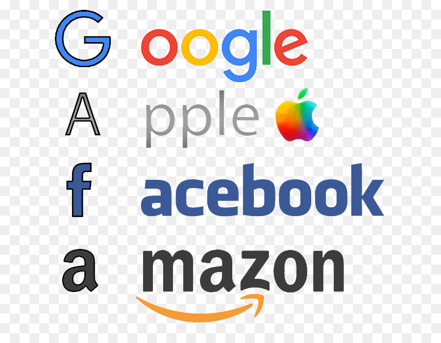 الأربعة الكبار من شركات التكنولوجيا，Facebook الرسم البياني البحث PNG