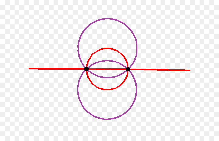 دائرة，نقطة PNG