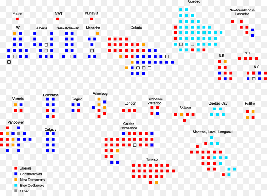 الكندي الانتخابات الاتحادية عام 2004，الكندي الانتخابات الاتحادية 2015 PNG