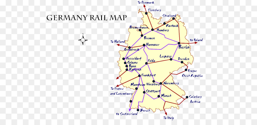 النقل بالسكك الحديدية，القطار PNG