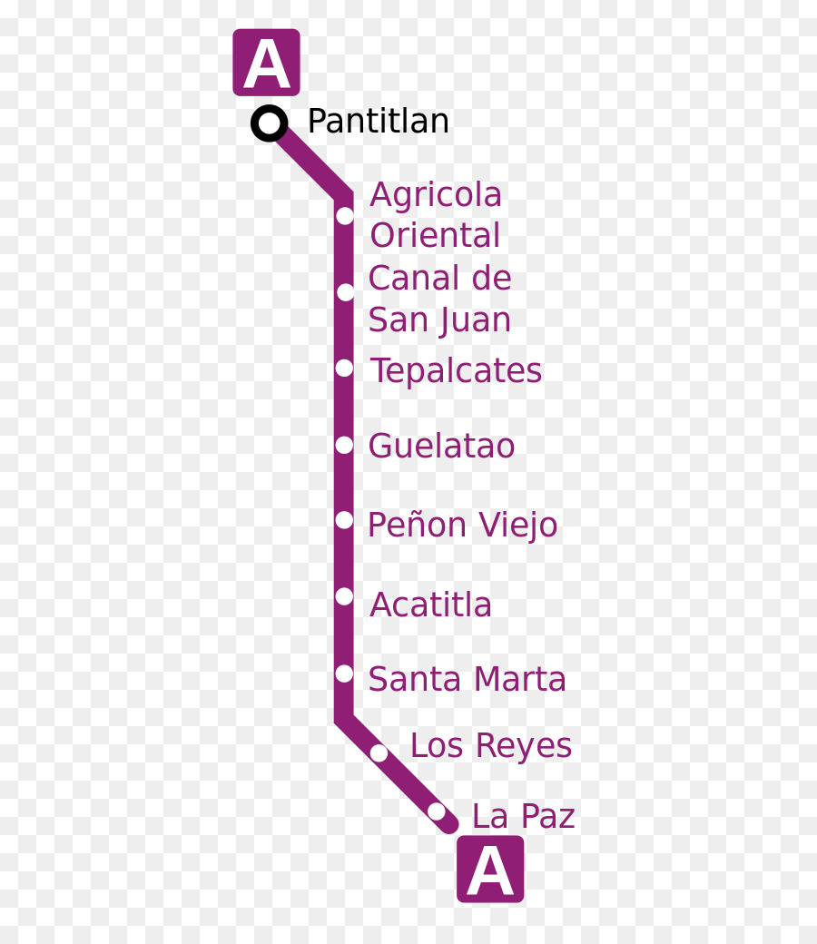 مترو Guelatao，مترو Tepalcates PNG