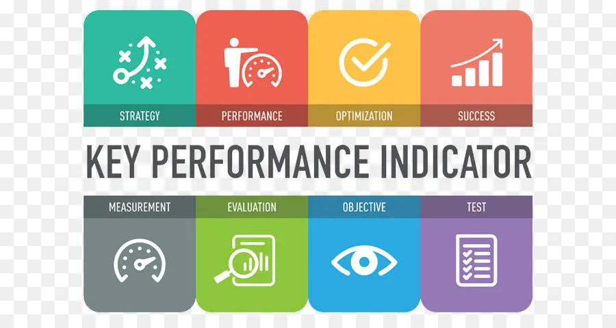 مؤشر الأداء الرئيسي，الإستراتيجية PNG
