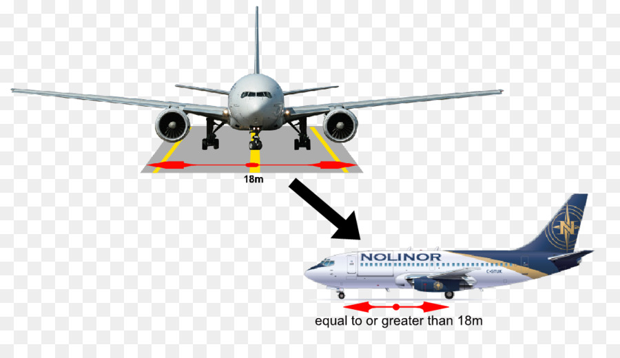 بوينغ 737 الجيل القادم，بوينغ 777 PNG