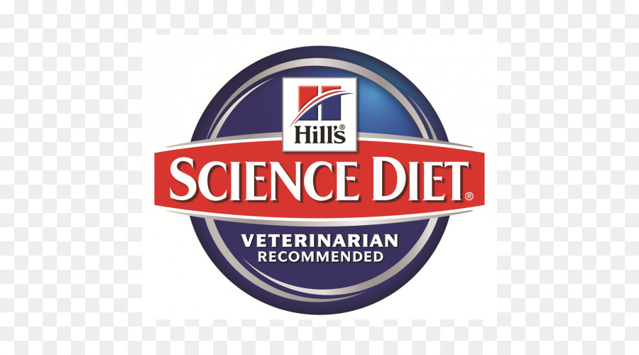 الكلب，العلوم الغذائي PNG