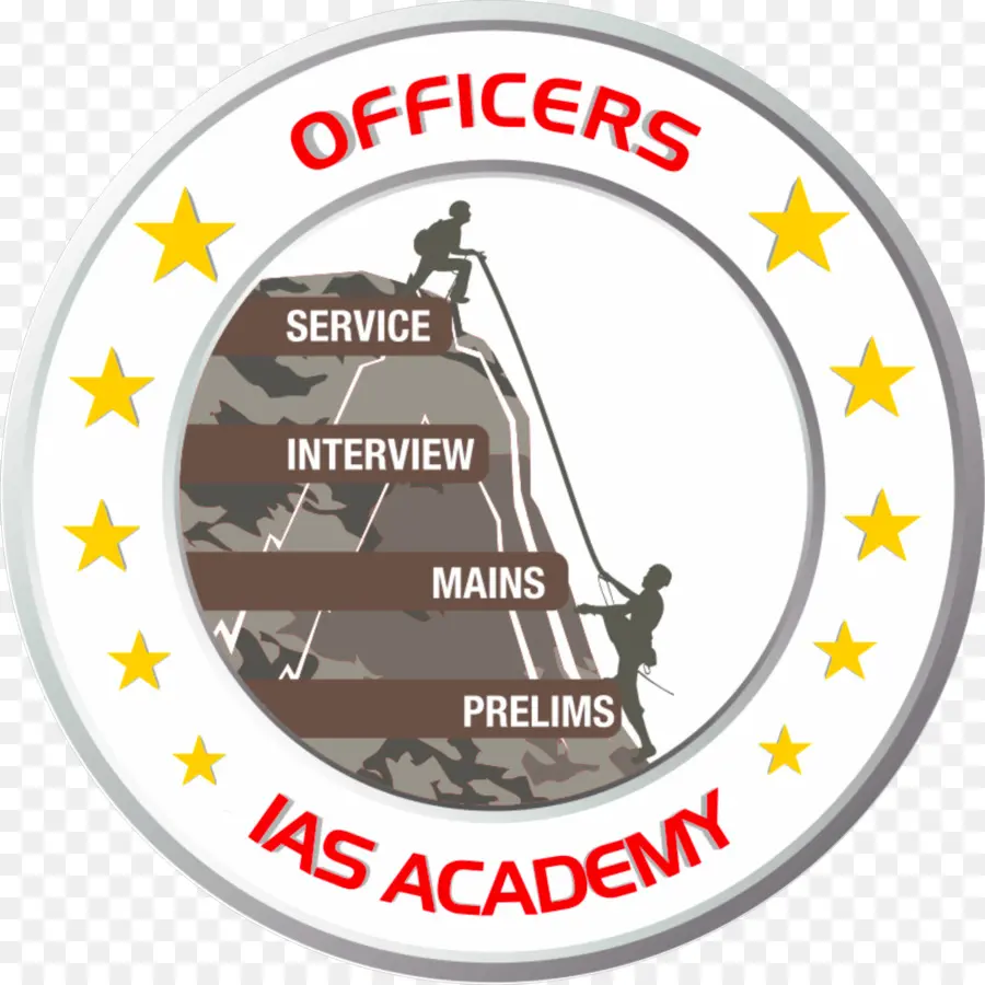 امتحان الخدمات المدنية，ضباط Ias أكاديمية PNG