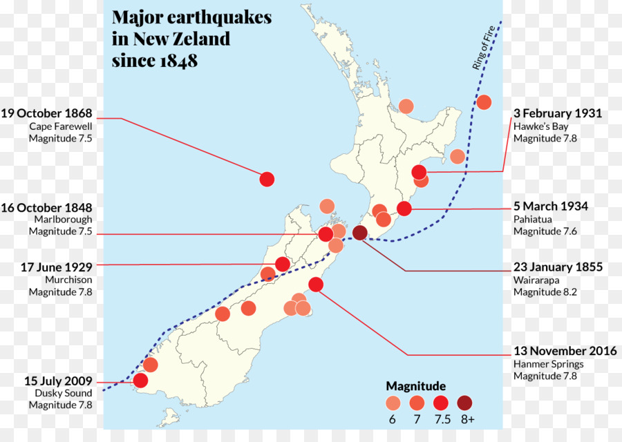 نيوزيلندا，زلزال PNG