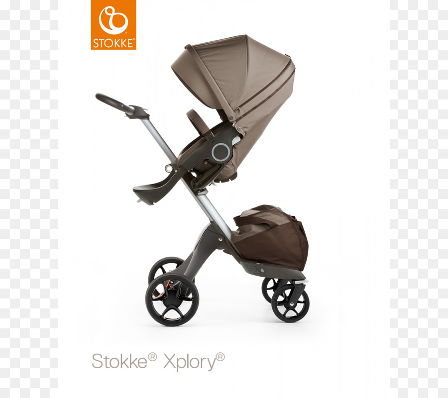 Stokke Xplory，Stokke كما PNG