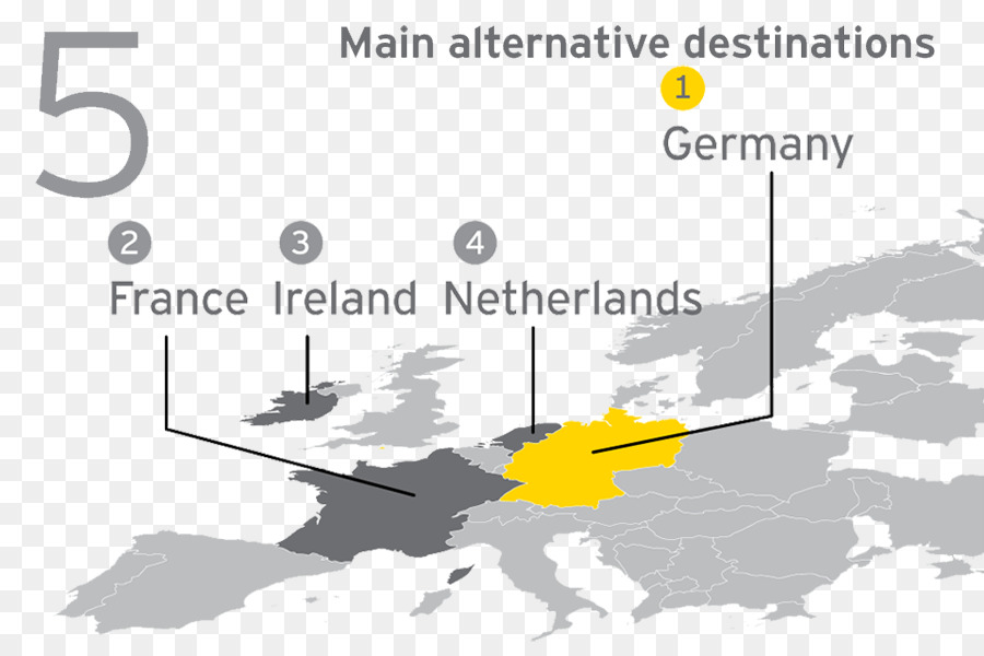 Brexit，المملكة المتحدة PNG