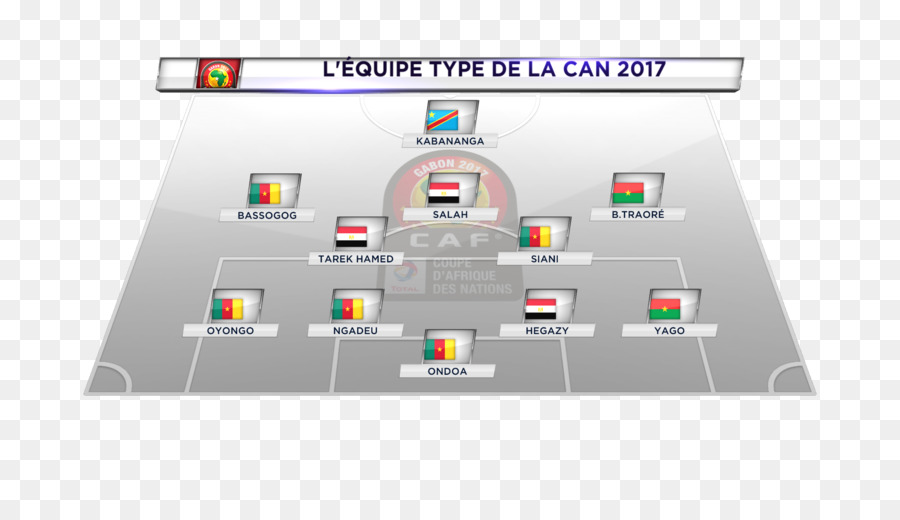 العلامة التجارية，التكنولوجيا PNG