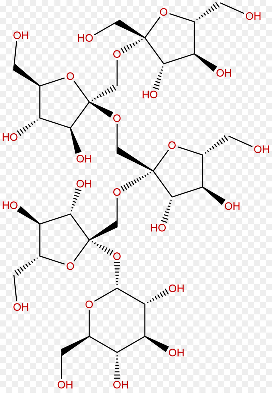 التركيب الكيميائي，جزيء PNG