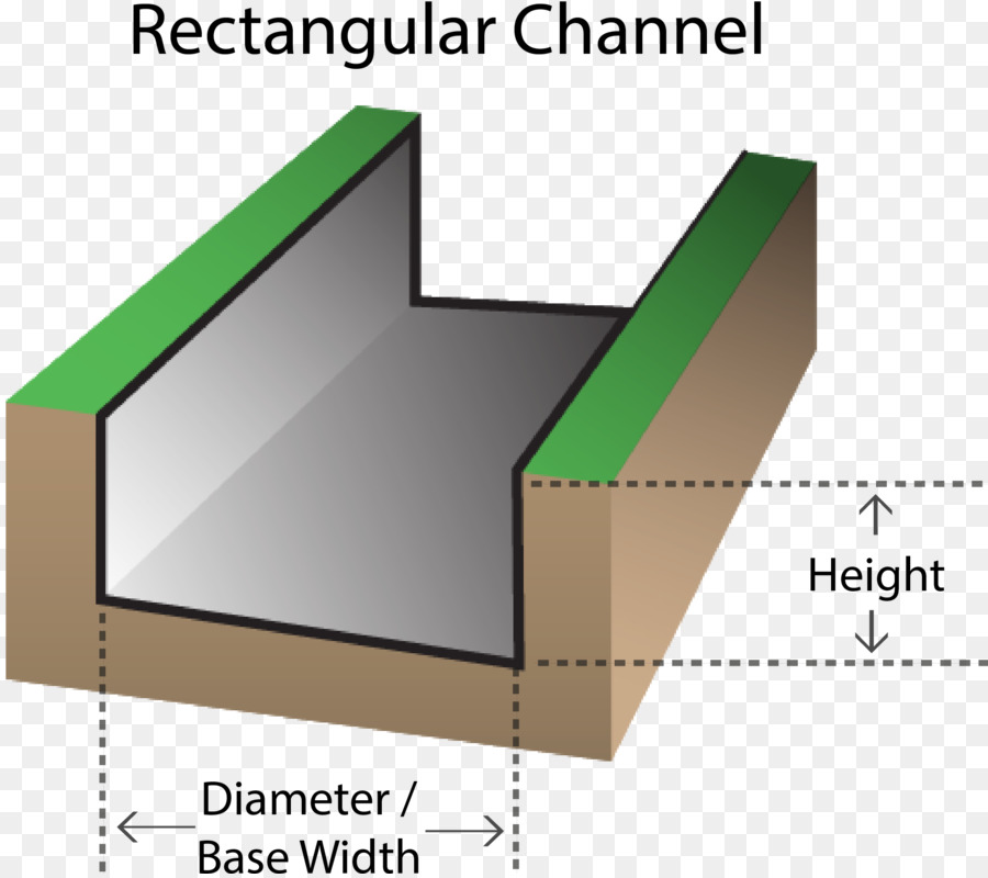 Openchannel تدفق，زاوية PNG