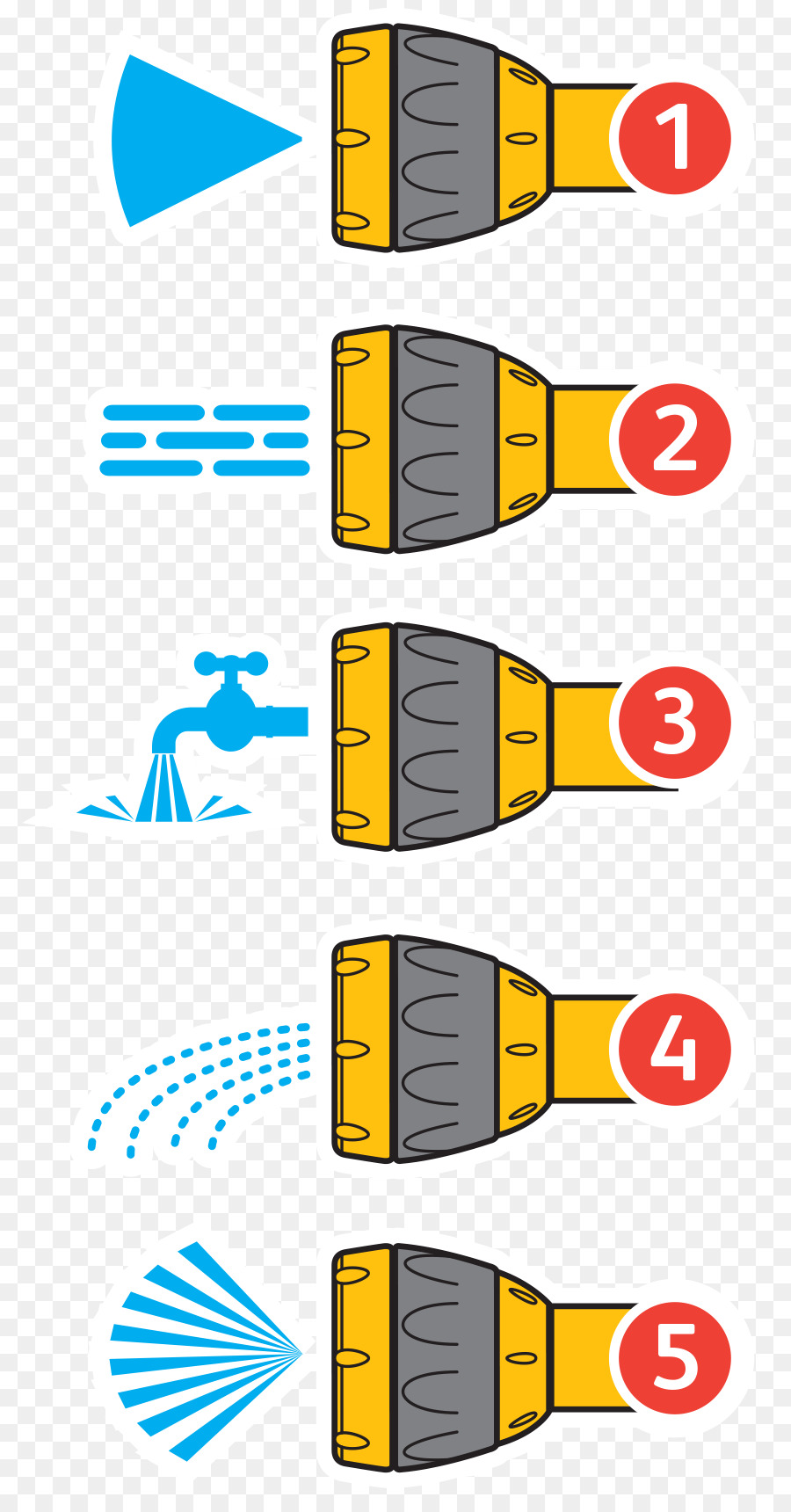 رذاذ，خراطيم الحديقة PNG