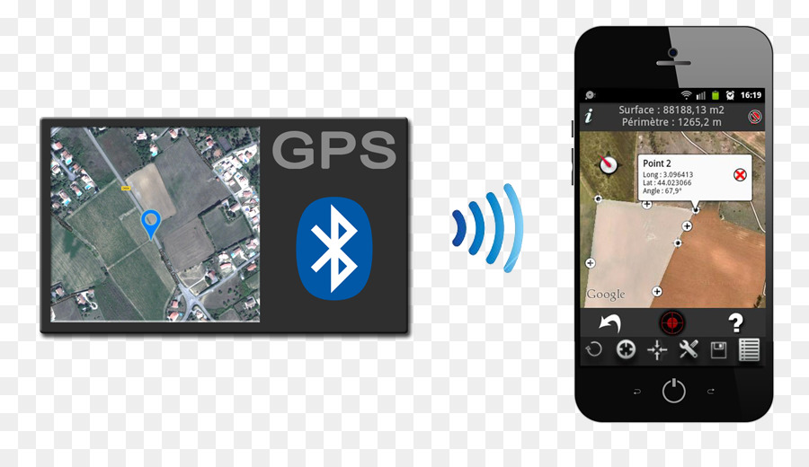 الهاتف الذكي，أنظمة الملاحة Gps PNG