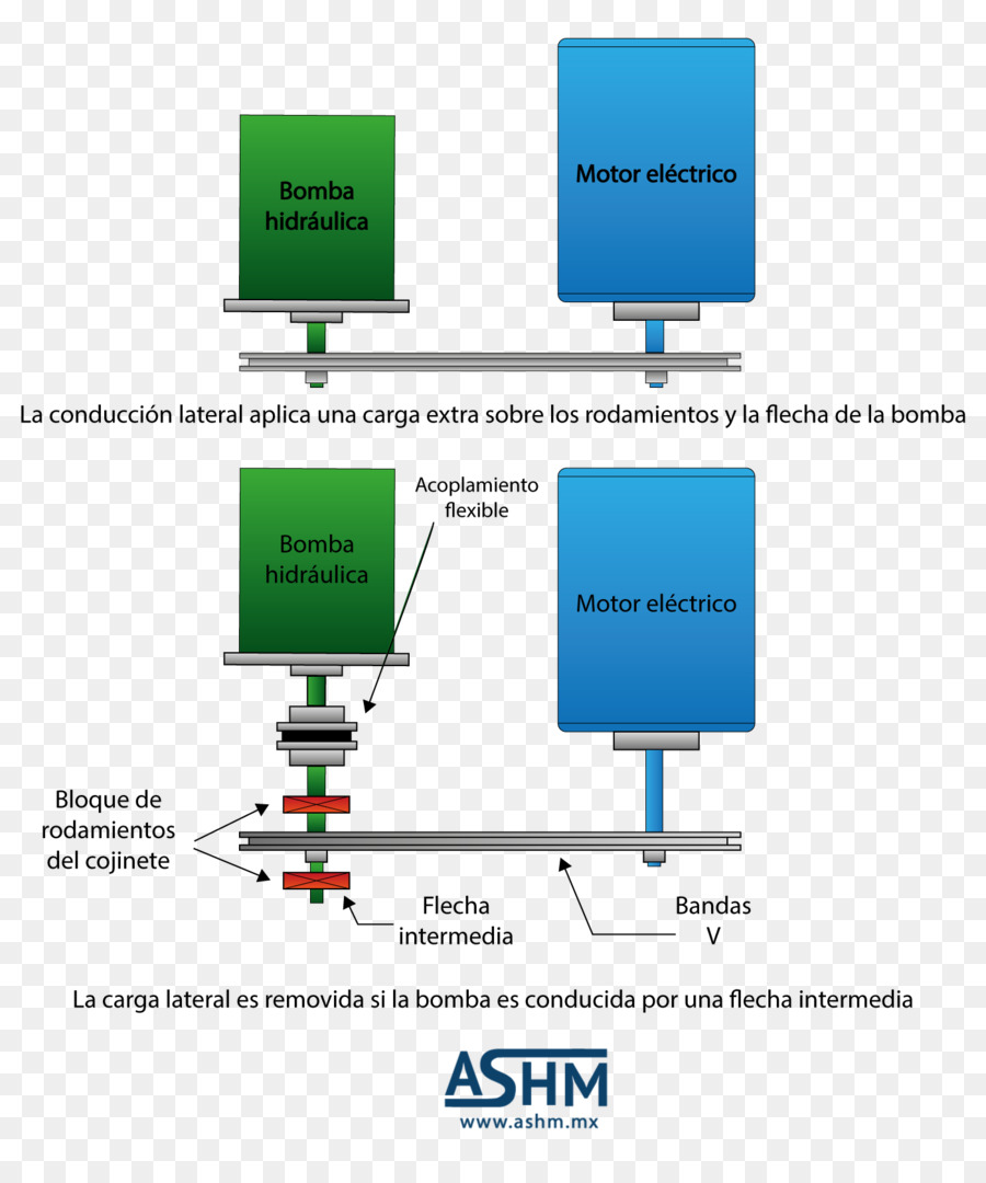 الفولاذ و الأنظمة الهيدروليكية من المكسيك，المحفظة الإلكترونية PNG