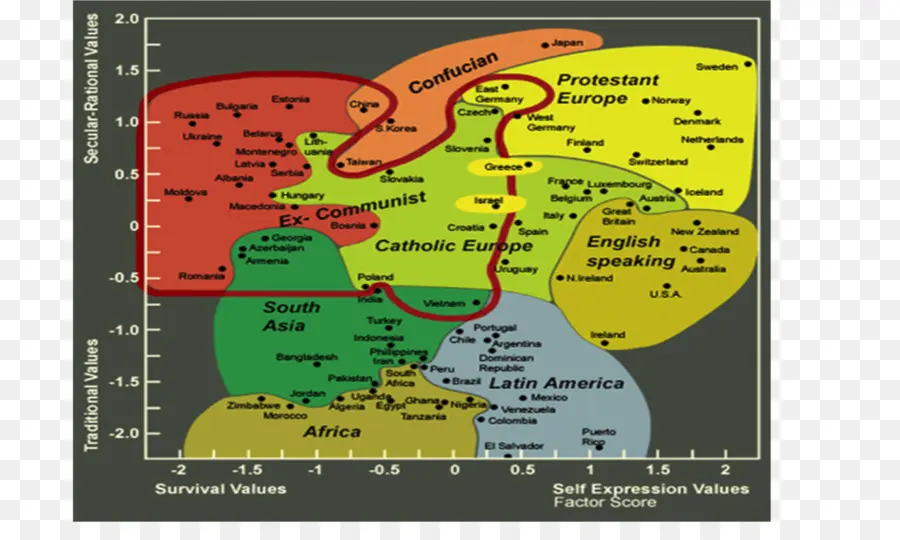 Inglehartwelzel الثقافية خريطة العالم，التحديث الثقافي التغيير والديمقراطية التنمية البشرية تسلسل PNG
