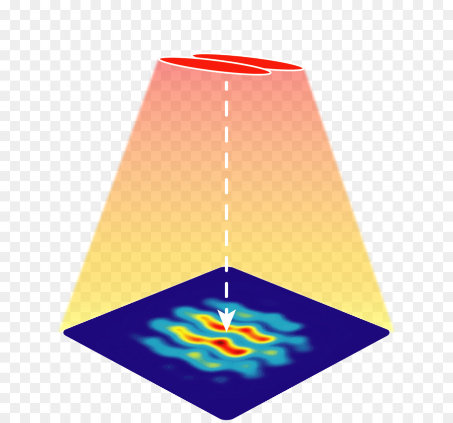 Atominstitut，تجربة PNG