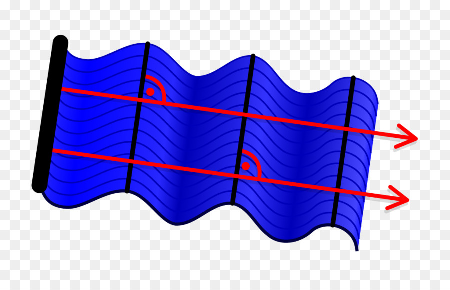 مخطط الموجة，الفيزياء PNG