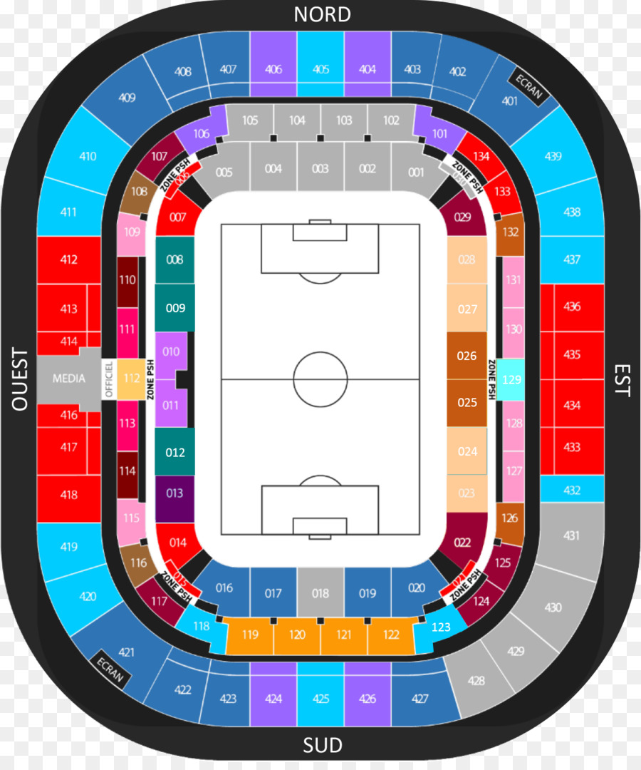 ملعب Groupama，ملعب PNG