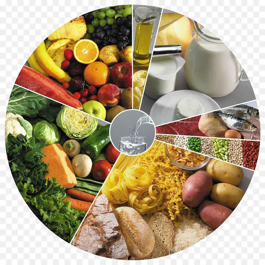 اتباع نظام غذائي，نظام غذائي صحي PNG
