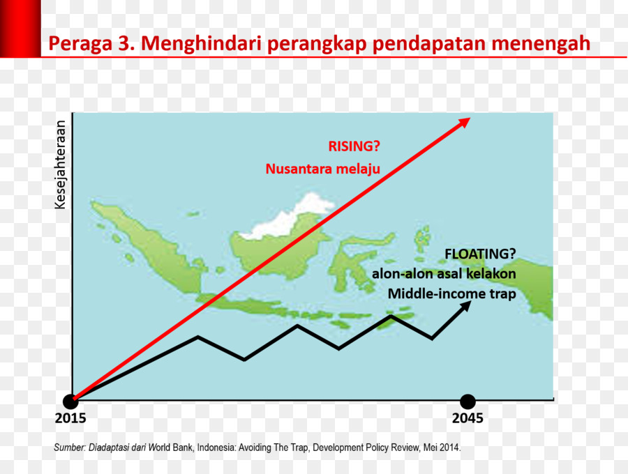 الرسم البياني，الأرض PNG