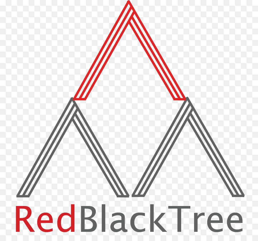 Redblacktree，Redblack شجرة PNG