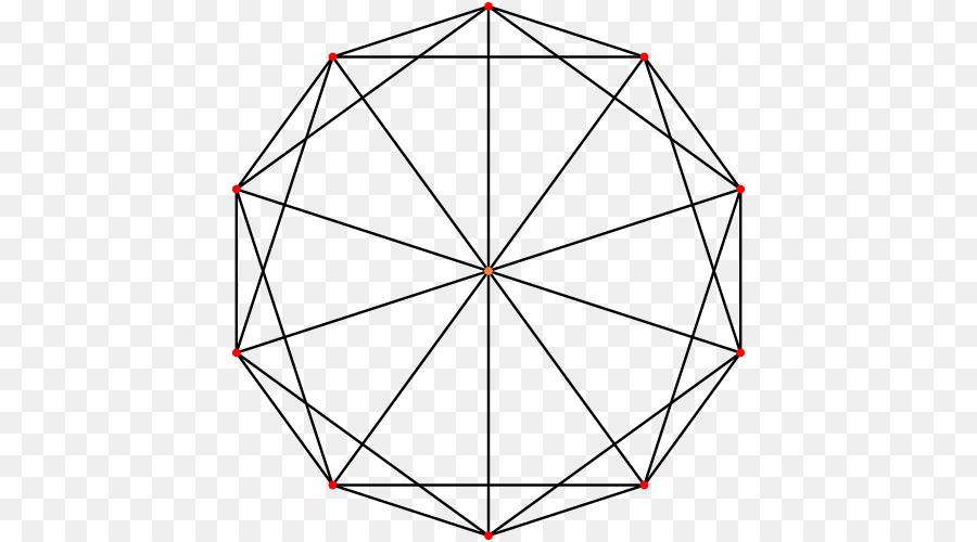 مثلث，العادية العشريني PNG