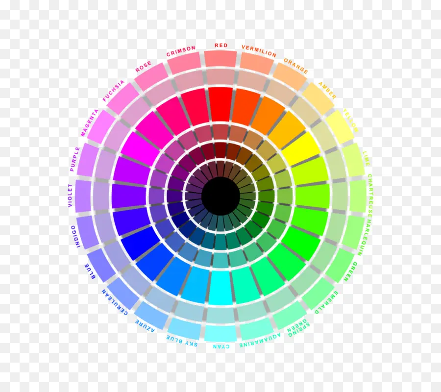 عجلة الألوان，Rgb اللون نموذج PNG